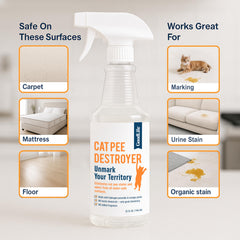 Good Life Solutions Cat Pee Destroyer label closeup highlights eco-friendly formula and brand trust