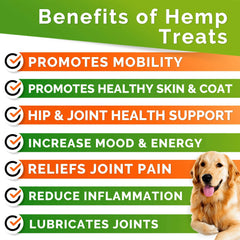 GOODGROWLIES glucosamine-chondroitin-msm ingredients image highlighting improved mobility potential.
