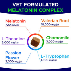 GOODGROWLIES melatonin dog treats packaging pack highlights natural calm benefits for night routines.