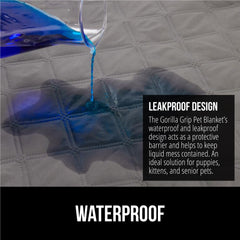 GORILLA GRIP slip-resistant backing close-up demonstrates grip dots for stay-put protection.