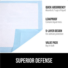 Gorilla Guard 5-layer core visible for superior absorption and containment.