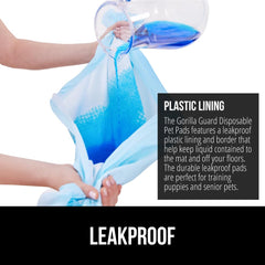 Gorilla Guard leakproof border shows liquid confinement on floors.