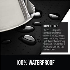 GORILLA GRIP raised-edge spill containment keeps liquids from reaching floors.