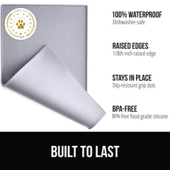 GORILLA GRIP raised-edge spill containment highlights raised edge design keeps liquids from spreading.