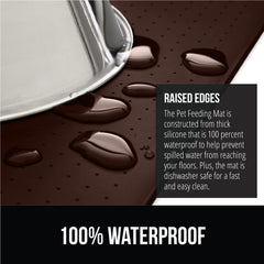 Gorilla Grip slip-resistant top surface keeps bowls steady for meals.