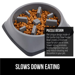 Gorilla Grip bowl with non slip bottom stabilizes during feeding
