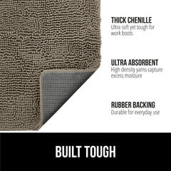 GORILLA GRIP SoakStopper grippy rubber backing prevents slipping