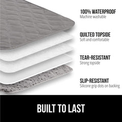 GORILLA GRIP waterproof layer close-up shows spill containment for protection.