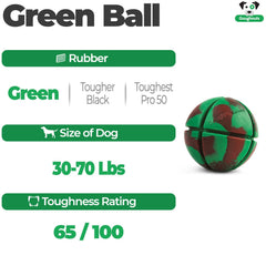 Goughnuts ball in action with a dog for engaging play