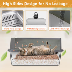 GoyJoy pine-litter-friendly sifting pan detail highlights robust stainless steel durability.