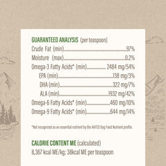 Grizzly Pet Algal Plus ingredients-graphic illustrates DHA and EPA sources.
