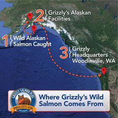 Grizzly Salmon Plus label close-up with weight-chart guidance for correct dosing.