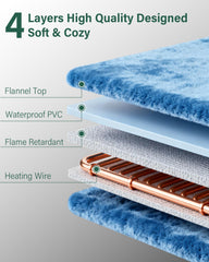 Grolomge weatherproof materials block wind and moisture for a cozy shelter