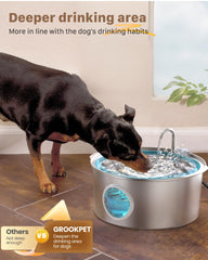 GROOKPET fountain side view highlighting 7L capacity reduces refills for busy homes