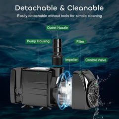 GROWNEER pump achieving 7.2 ft lift for vertical water features and small waterfalls.