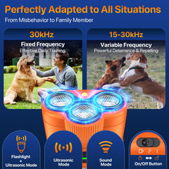 GUODUN ARMOR 6-training-modes dial image illustrates adaptable, pain-free corrections for different dogs.