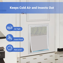 GVBLKGX weather-resistant flap withstands extreme temperatures for year-round use.