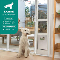 Hakuna Pets locking panel closeup highlights secure access control