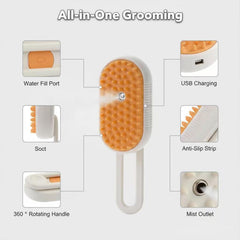 Hanlisee 4-in-1 cat steam brush anti-static bristles close-up demonstrates fur-friendly static control.