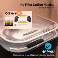 HAPAW cat water fountain with Wi-Fi indicator emphasizes remote monitoring and timely reminders.