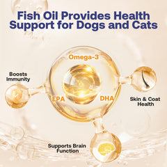 HEAPETS Salmon Oil added to a dog or cat food dish for easy meal integration.