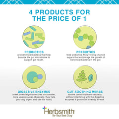 Herbsmith Microflora Plus capsules close-up shows probiotics and enzymes for digestion.