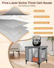 Herehomi thermostatic heating pad closeup shows auto temperature regulation