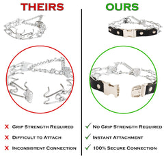 3mm prongs provide even pressure distribution for humane correction during controlled practice.