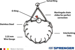 Herm Sprenger prong collar swivel small side view—compact daily wear.