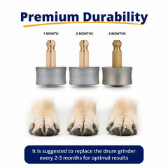 Heusom replacement drum grinders packaging shows easy swap without tools.