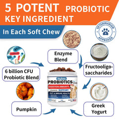 HEYISME chicken-flavored chew treats for dogs offer palatable gut-friendly probiotics.