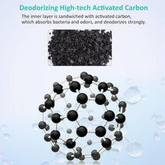 HiTauing PF-L cartridge three-layer filtration cross-section emphasizes debris capture.