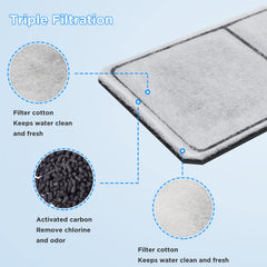 HiTauing quick installation guide demonstrates easy cartridge replacement.