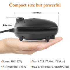 HITOP 3W dual outlets enable versatile aeration for larger setups.