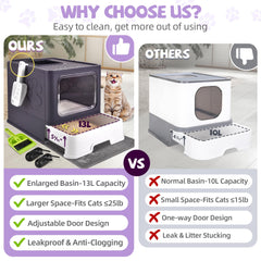 Homagico purple litter mat close-up showing cleaning convenience