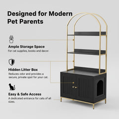 Homhedy cat litter enclosure inside pan view for hidden bathroom area