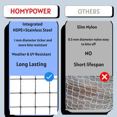 HOMYPOWER cat netting 10x20 ft setup shown for apartment guard safety.
