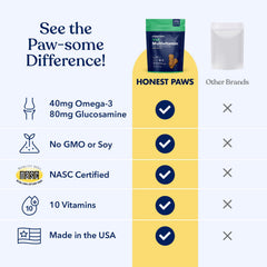 Honest Paws chews for a soft, shiny coat powered by omega-3 and vitamins.