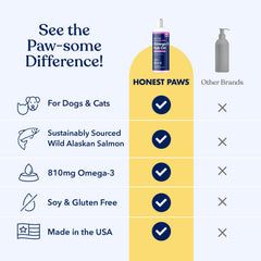 Honest Paws Salmon Oil ingredients close-up emphasizes sustainable sourcing and purity.