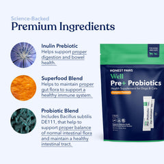 Honest Paws Salmon Oil USA-produced badge on bottle front supports trusted manufacturing.