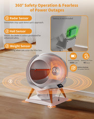 HoneyGuaridan battery-powered option supports 48-hour uninterrupted operation.