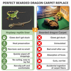 Hoplaep Bearded Dragon on mat offers a safe, non-abrasive surface for daily lounging.