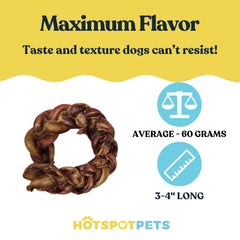 Hotspot Pets 100% South American beef source image highlights free-range, grass-fed quality.