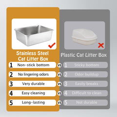 HOUSLUX cat litter box stainless steel smooth surface for odor control cleaning
