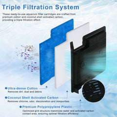 HWEIUA EZ-Change 1 cartridge fits Aqua-Tech 5-15 gallon filters for simple swaps.