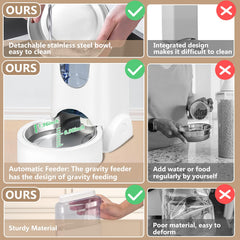 HWONMTE movable stainless steel bowl is removable and easy to clean