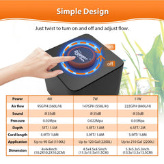hygger air pump adjustable flow knob lets you tailor oxygen delivery.