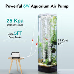 Hygger air pump quiet technology demonstrates 35 dB operation for bedrooms or offices.