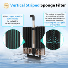 Hygger aquarium filter with extendable clip enables versatile, secure placement for flexible tank setups.