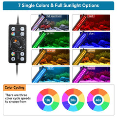 hygger aquarium led light 2700 lumens high-CRI lighting for clarity and color.